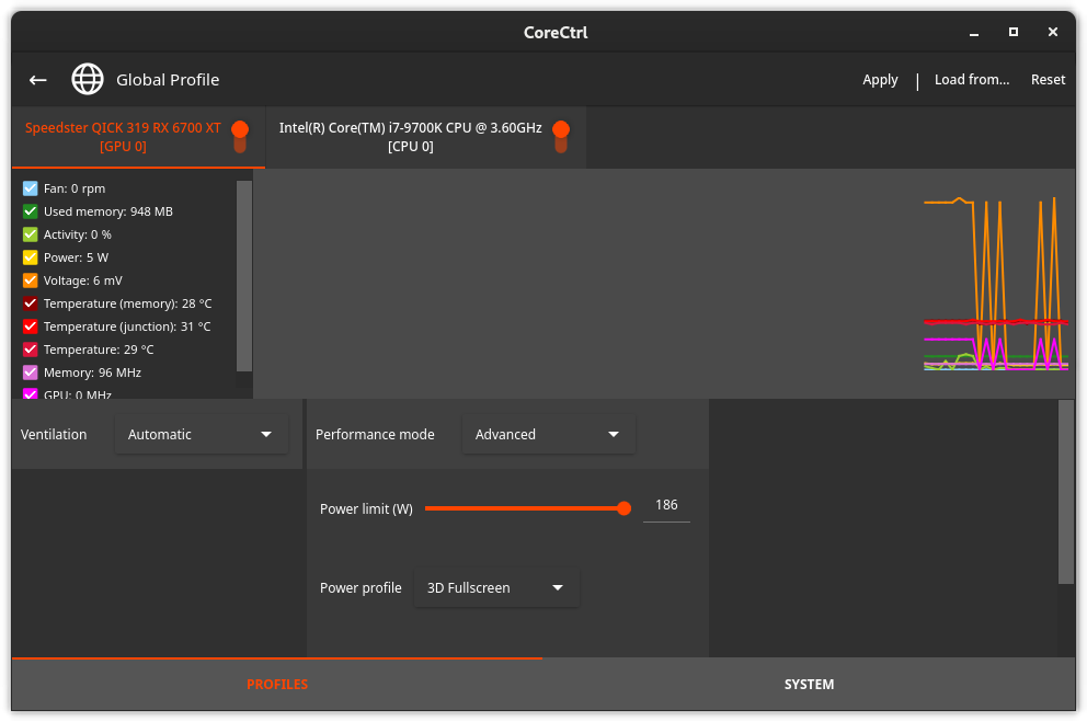 6700 XT default max power limit