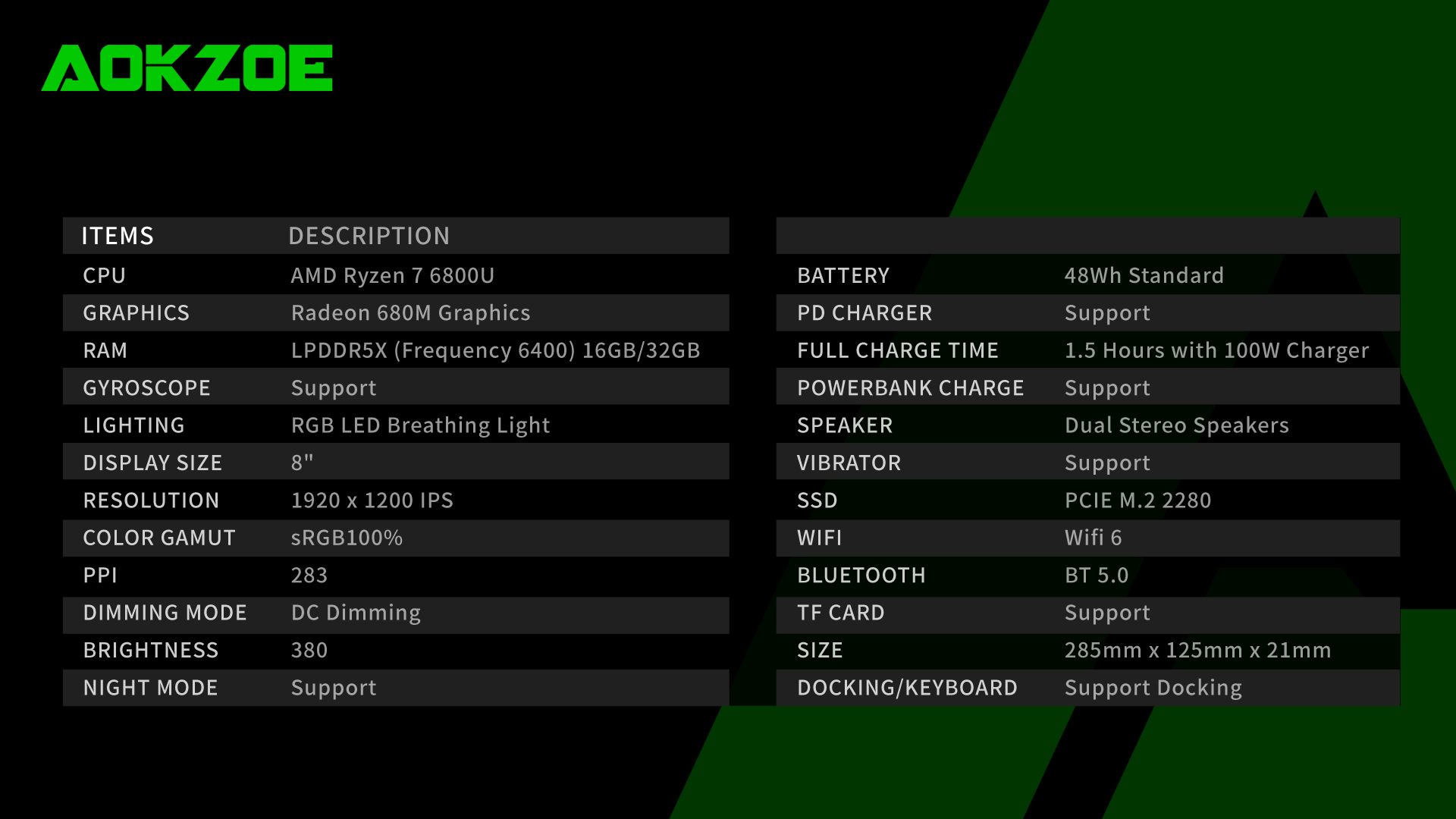 aokzoe specs