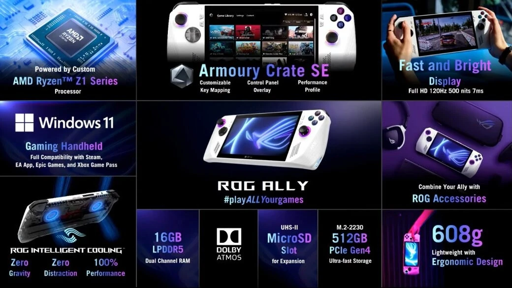 More ASUS ROG Ally Details Emerge, Could Potentially Be Under $700
