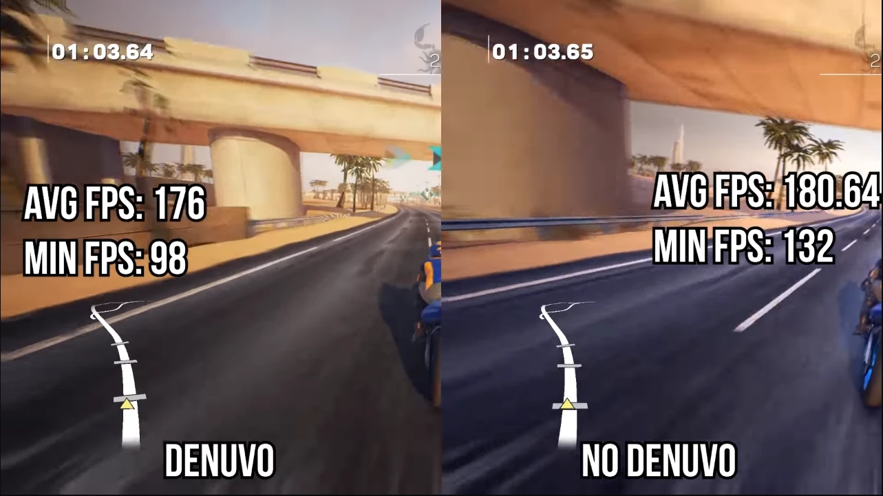Denuvo: "There is No Perceptible Impact on Gameplay Because of the Way We Do Things."