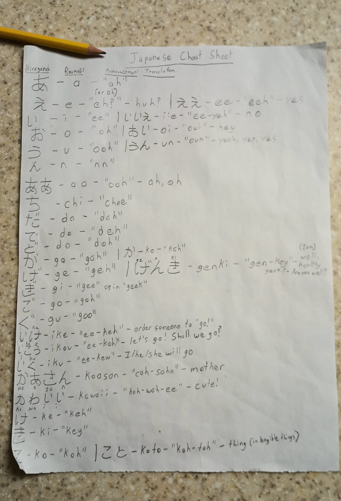 Hand-written notes