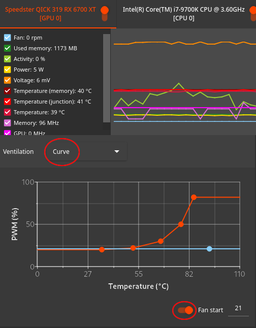 Curve ventilation in CoreCtrl