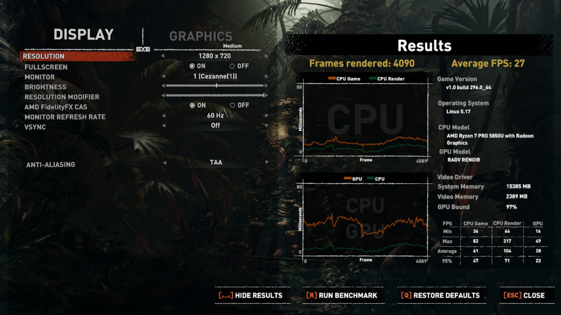 hp dev one sottr benchmark