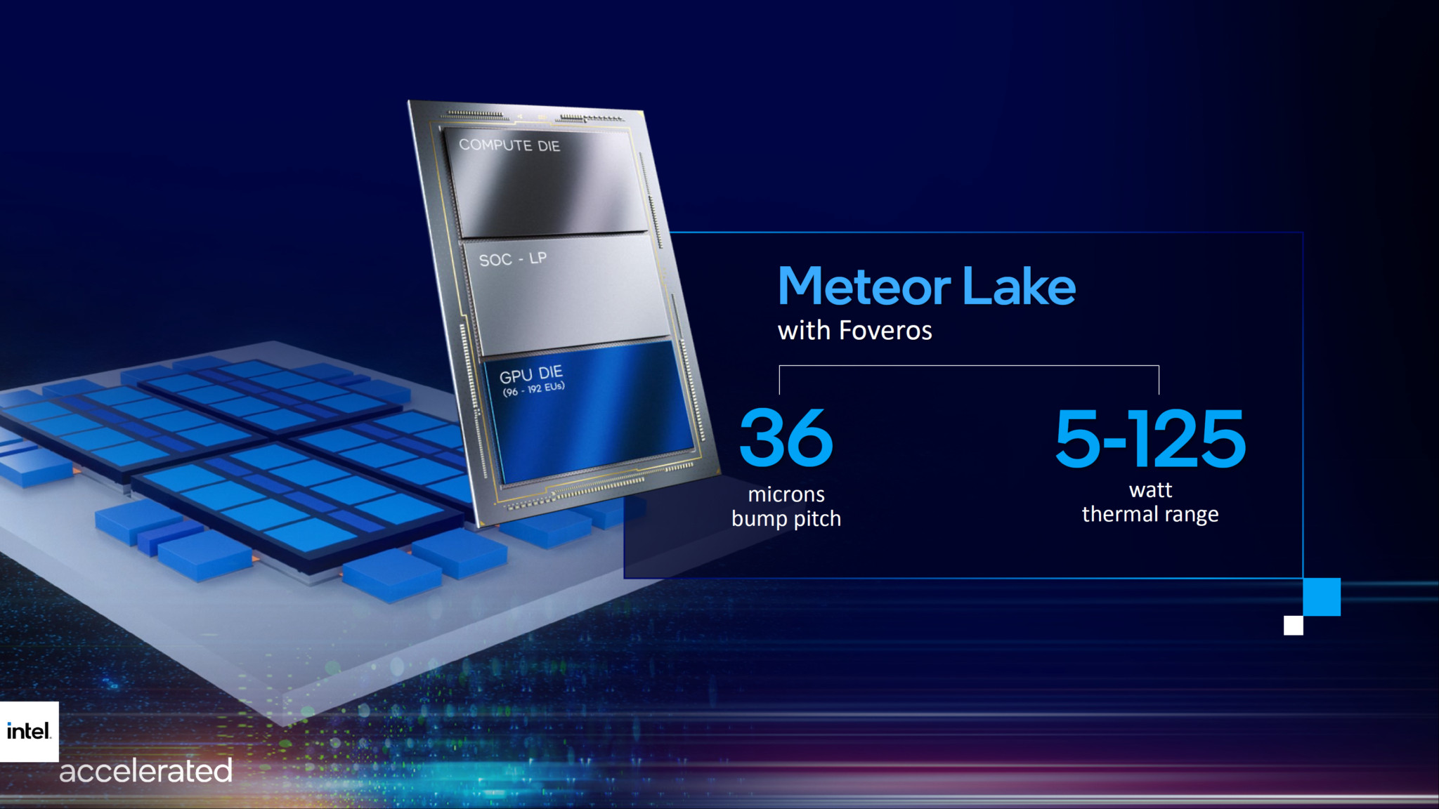 Kernel 6.0 Is Now Here, Adds Raptor Lake Thunderbolt Support and Initial Support for Meteor Lake