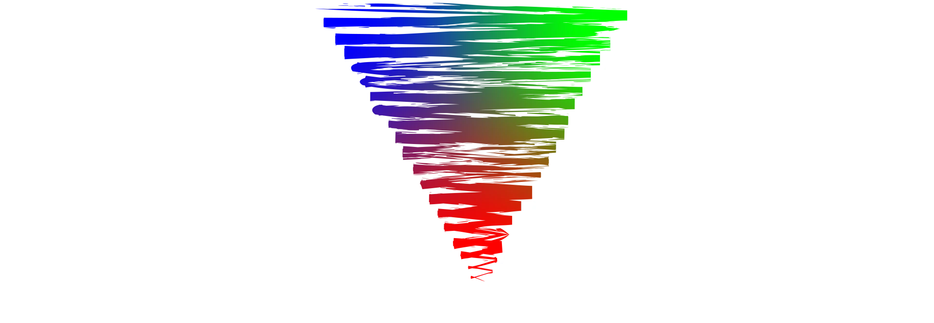NVK Reaches Vulkan 1.0 Conformance