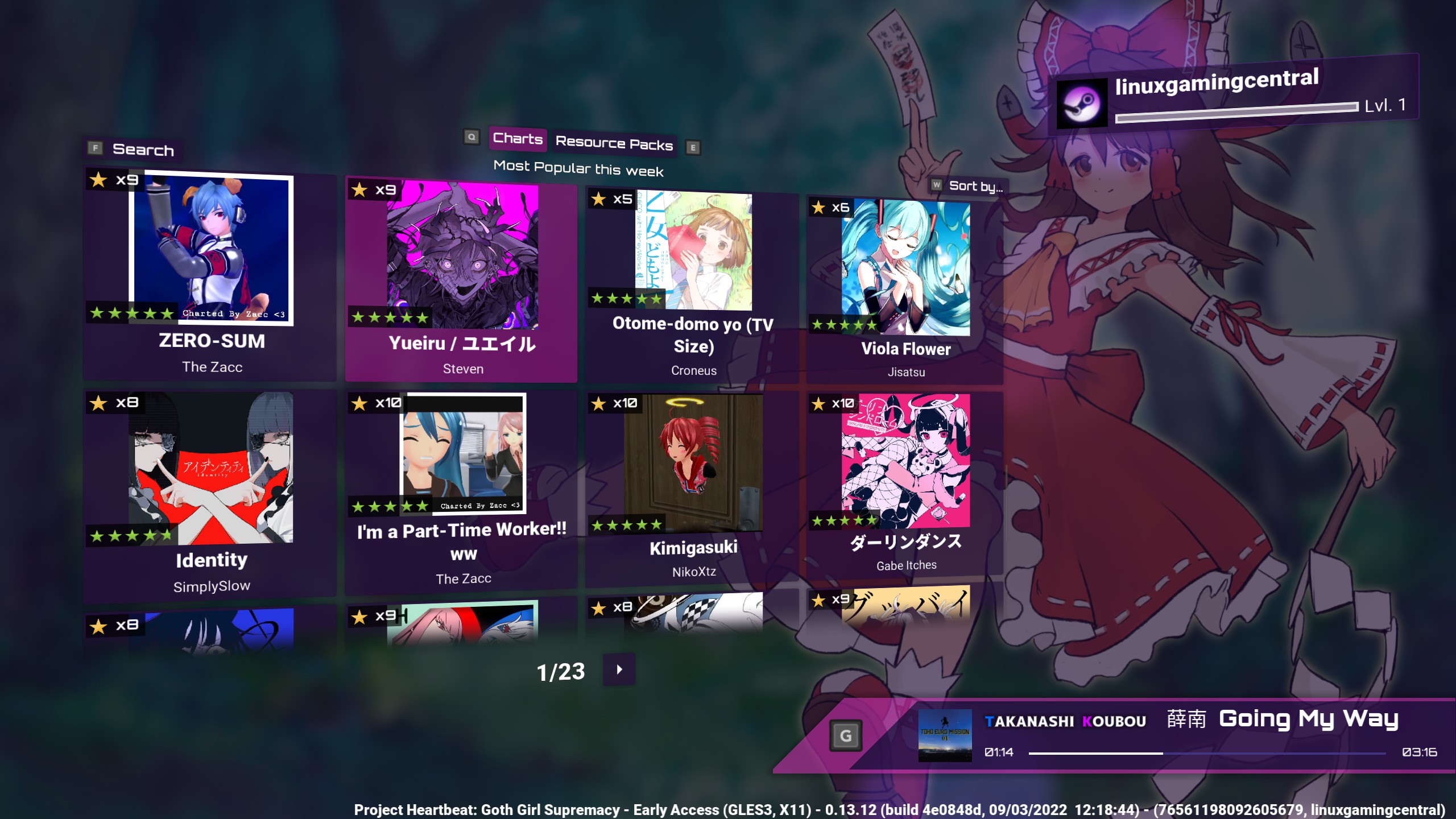phb menu
