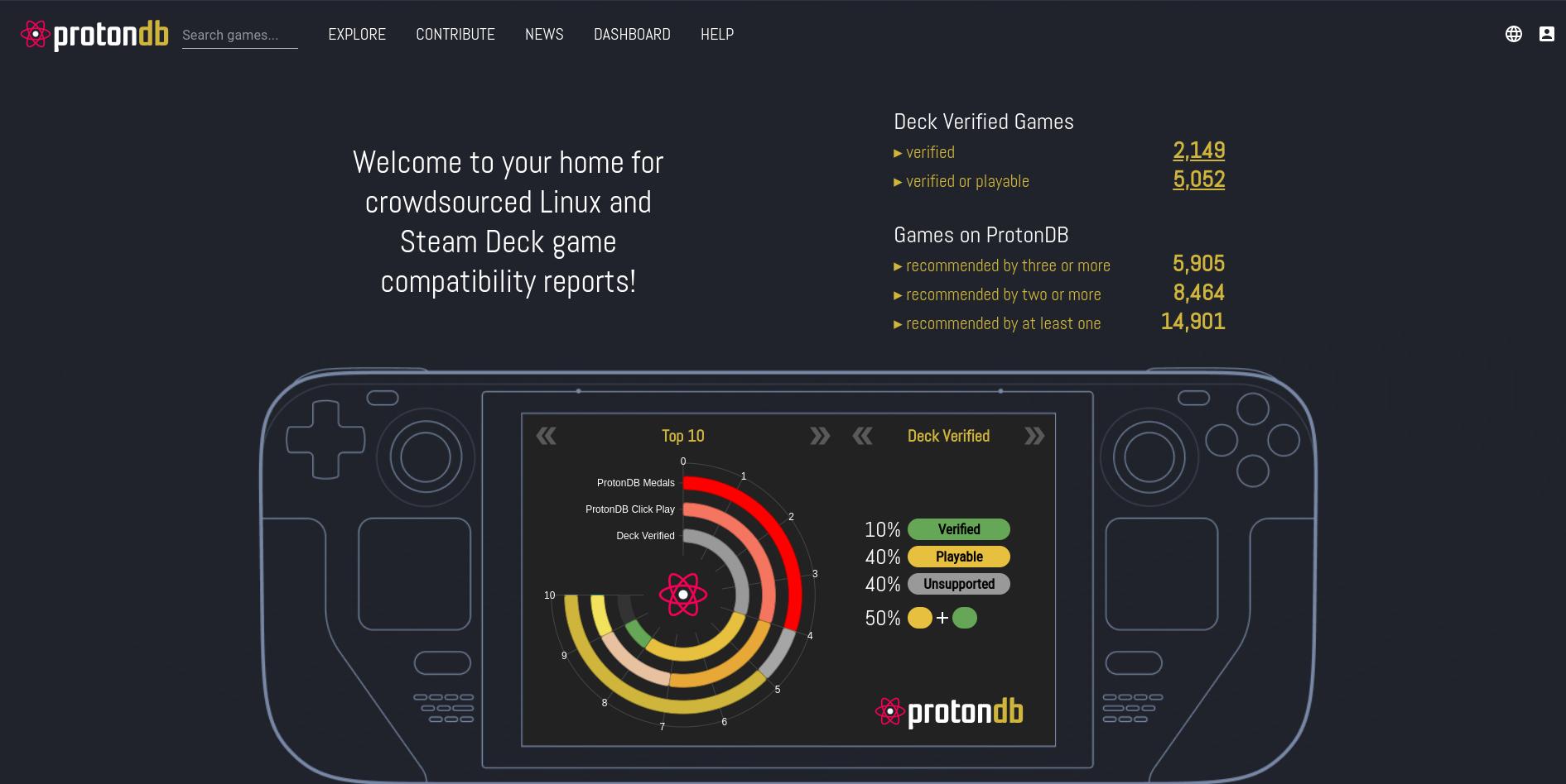 protondb number of verified/playable titles