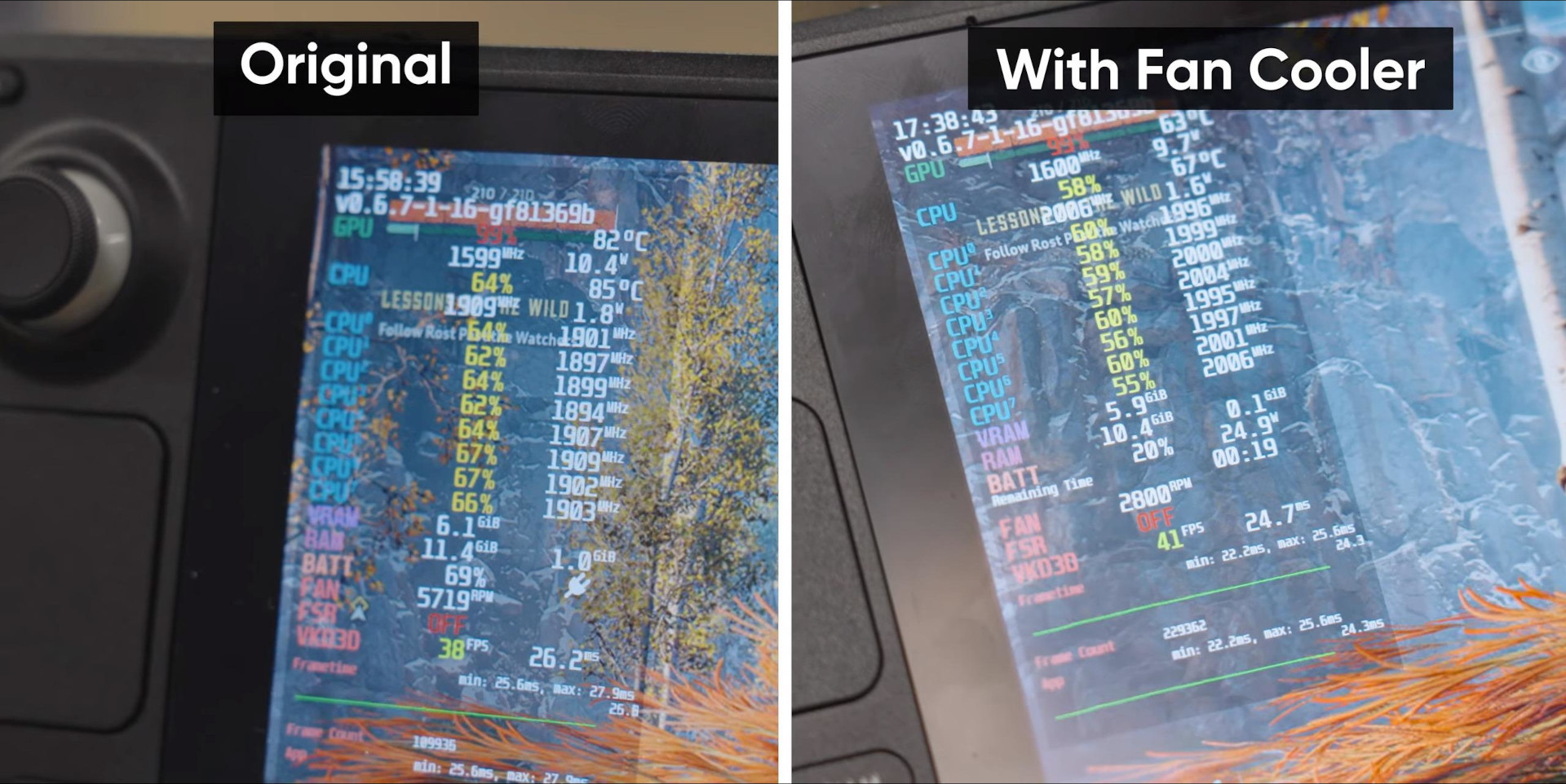 ltt heatsink temperature comparison