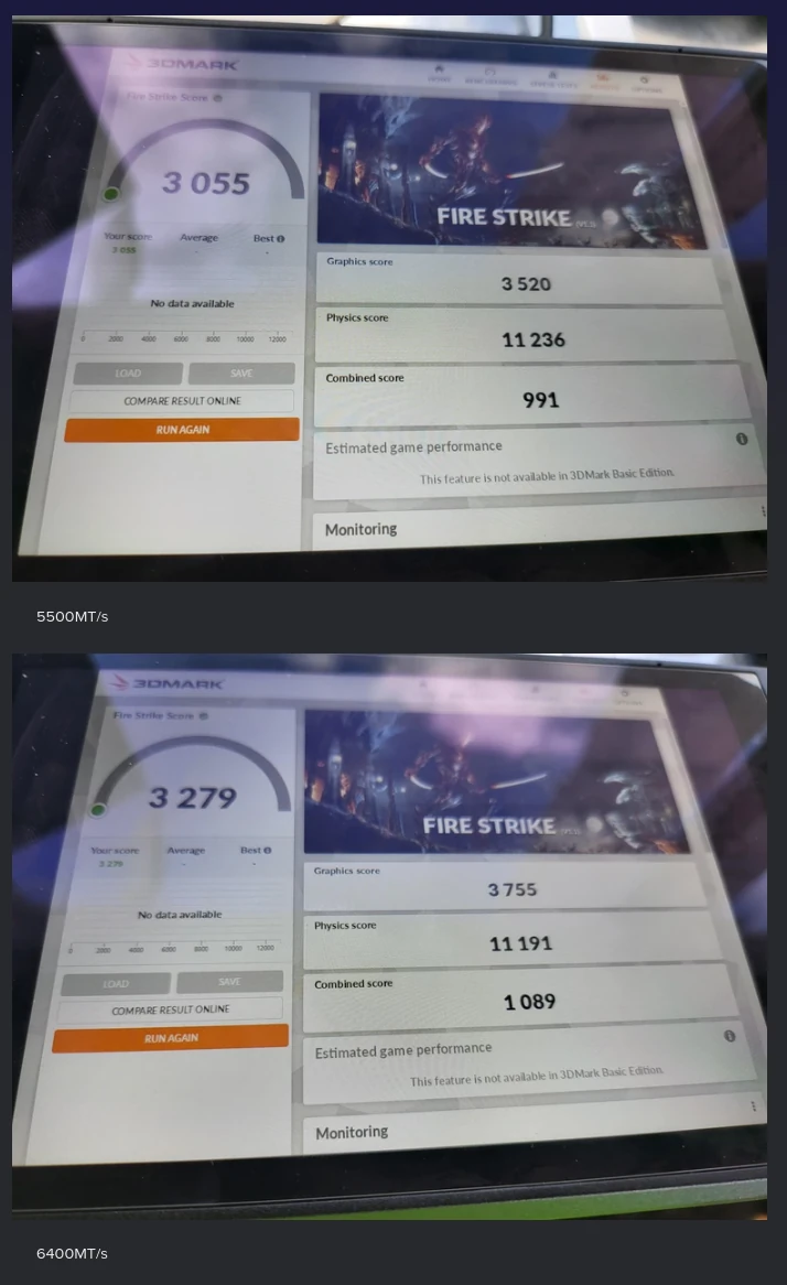 Fire Strike benchmarks between 5500 MT/s and 6400 MT/s