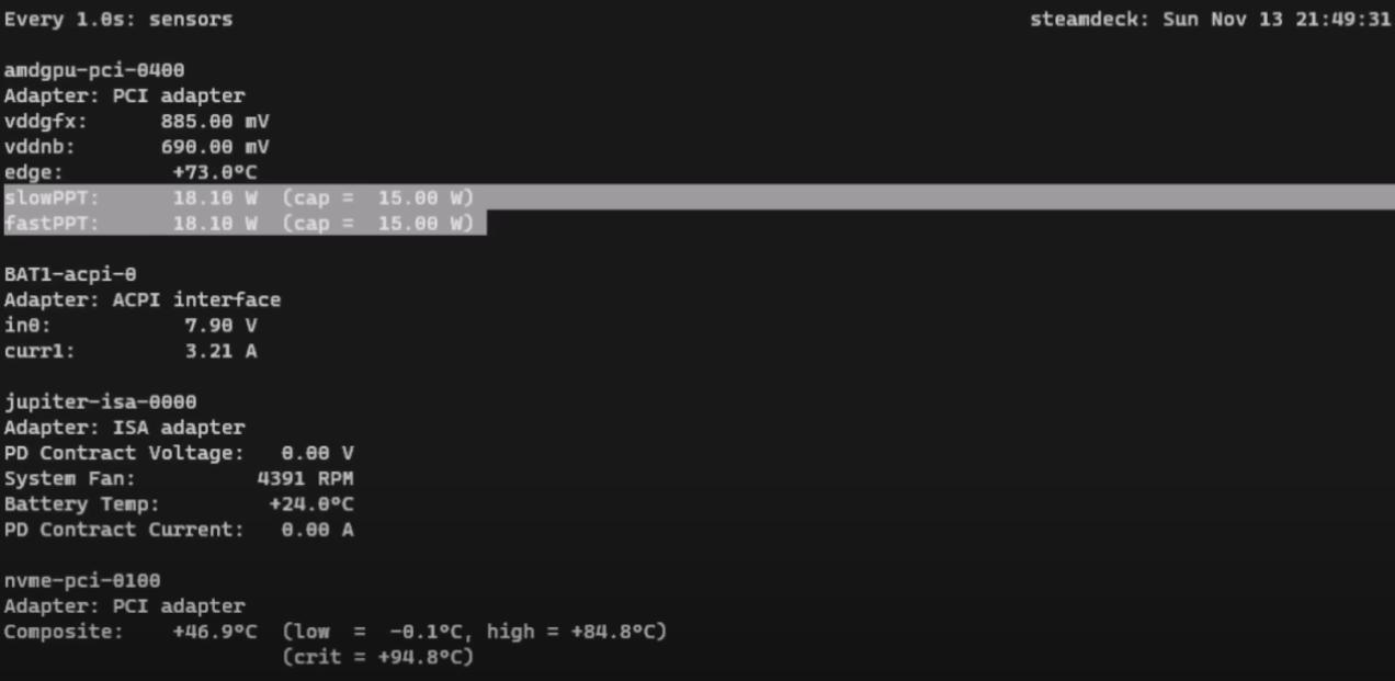 Steam Deck sensor data with 15 TDP cap