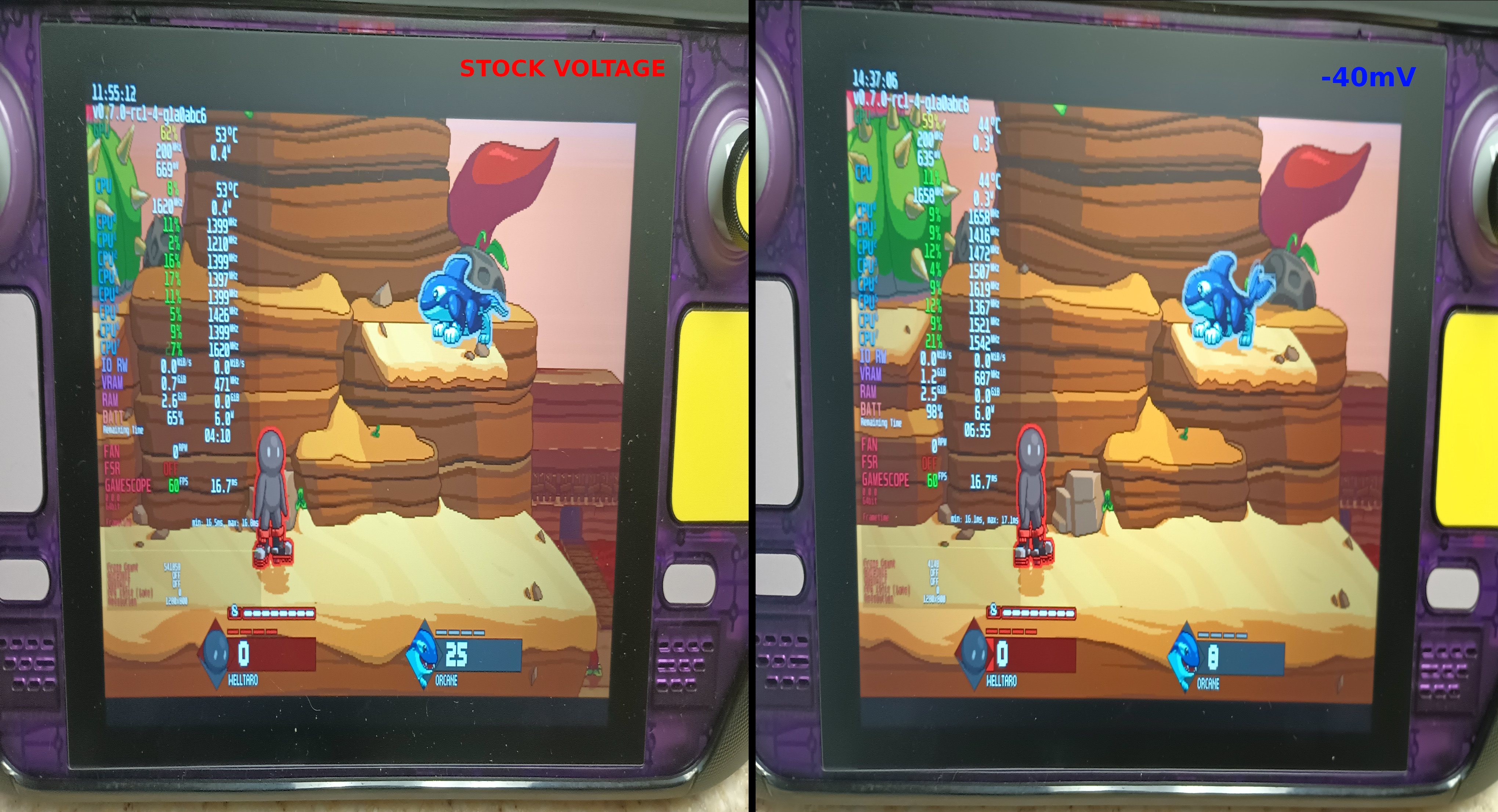 Fraymakers voltage comparison